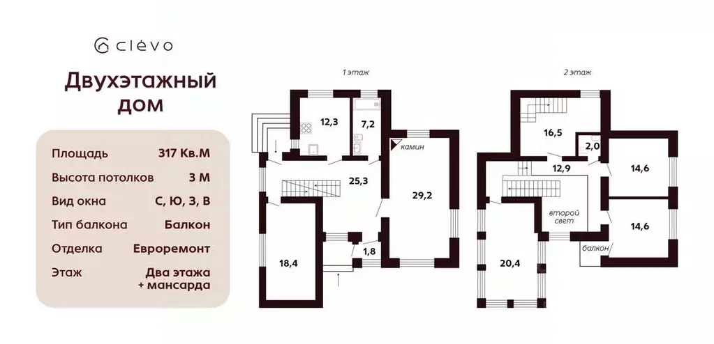 Дом в Санкт-Петербург, Санкт-Петербург, Сестрорецк 3-я линия, 15А (317 ... - Фото 1