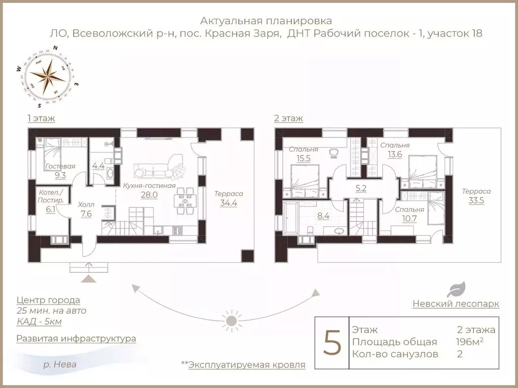 Дом в Ленинградская область, Всеволожский район, Свердловское ... - Фото 2
