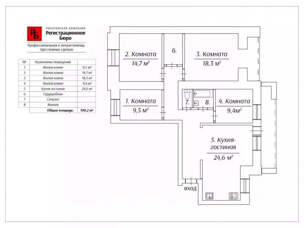 5-к кв. Кировская область, Киров Московская ул., 101 (100.2 м) - Фото 2