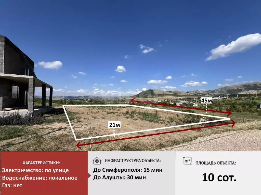 Участок в Крым, Симферопольский район, Добровское с/пос, Чунгуров сад ... - Фото 1