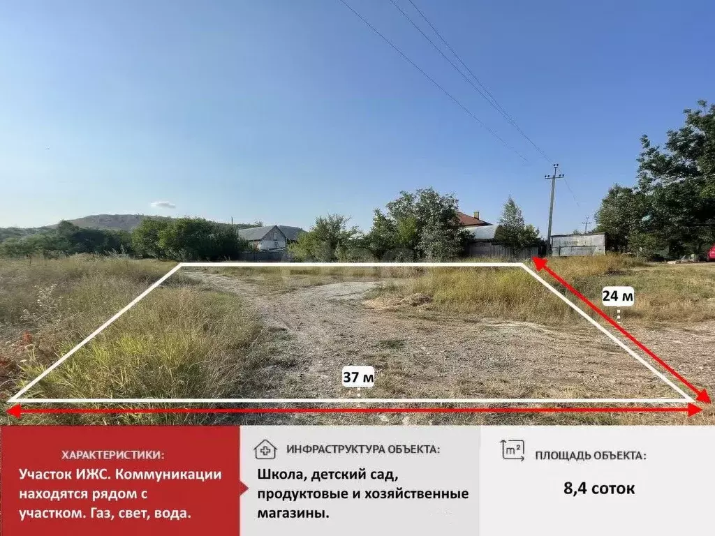 Участок в Крым, Симферополь ул. Посевная (8.0 сот.) - Фото 1