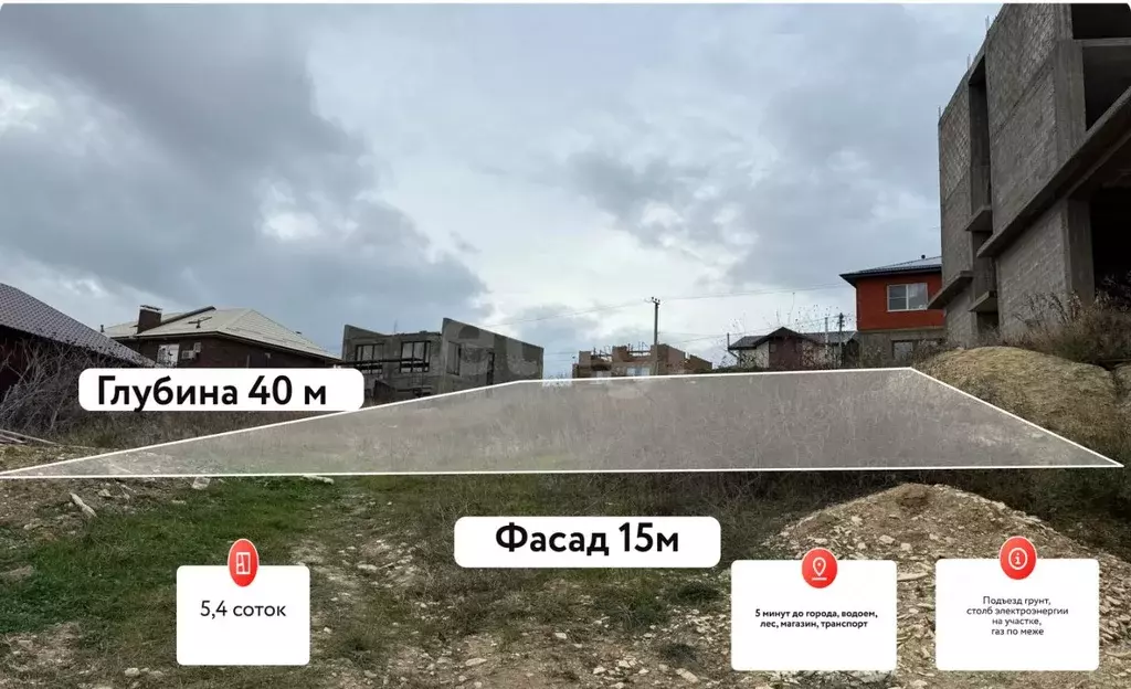 Участок в Краснодарский край, Анапа муниципальный округ, с. Супсех ул. ... - Фото 1