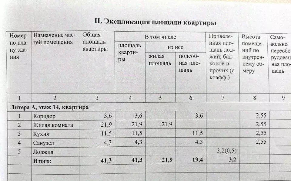 1-к кв. Волгоградская область, Волжский просп. Имени Ленина, 397 (41.0 ... - Фото 0