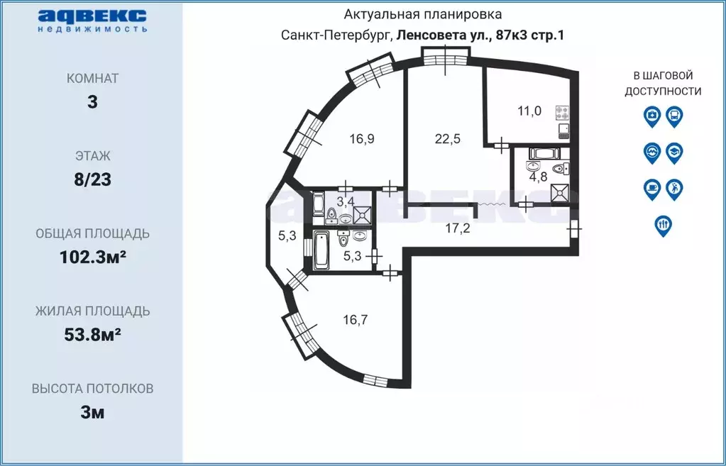 Ленсовета Д 3 Купить Квартиру