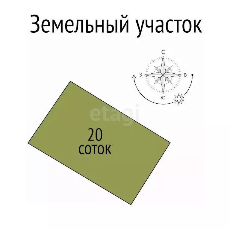 Участок в Белгородская область, Белгородский муниципальный округ, с. ... - Фото 2
