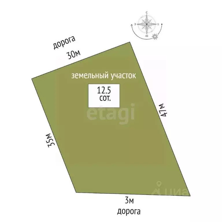 Участок в Тюменская область, Тюменский муниципальный округ, с. Кулига ... - Фото 2