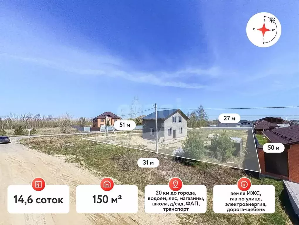 Дом в Тюменская область, Тюменский муниципальный округ, с. Чикча ул. ... - Фото 1