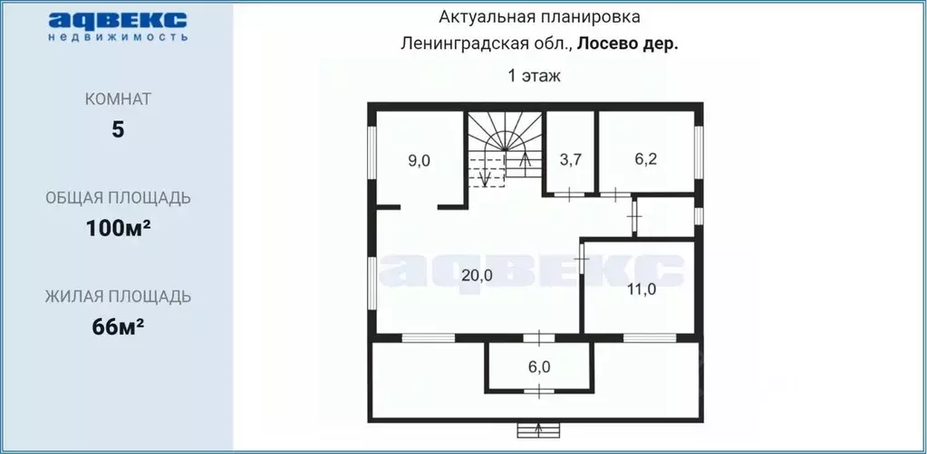Коттедж в Ленинградская область, Выборгский район, Светогорское ... - Фото 2