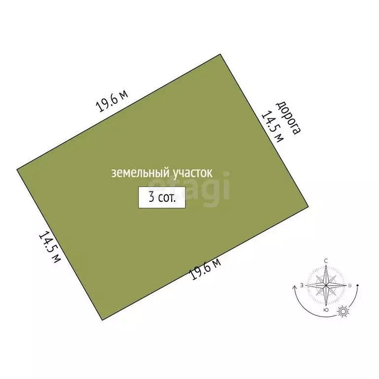 Участок в Курортное, Пионерская улица (3 м) - Фото 1