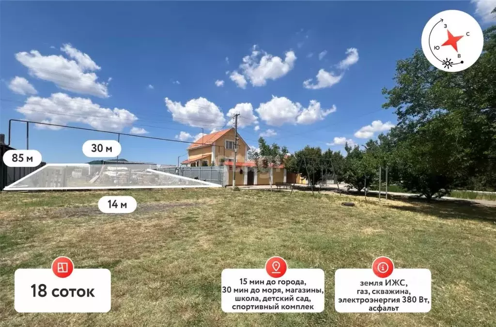 Участок в Крым, Симферопольский район, с. Укромное ул. Молодежная ... - Фото 0