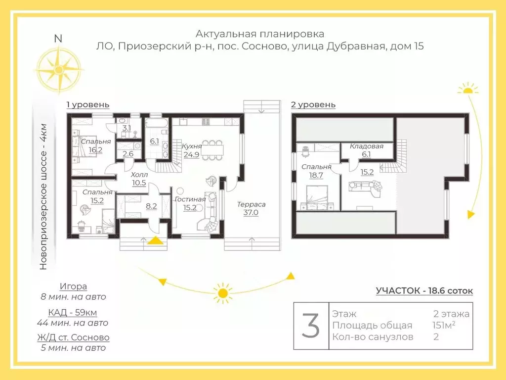 Дом в Ленинградская область, Приозерский район, пос. Сосново ул. ... - Фото 2