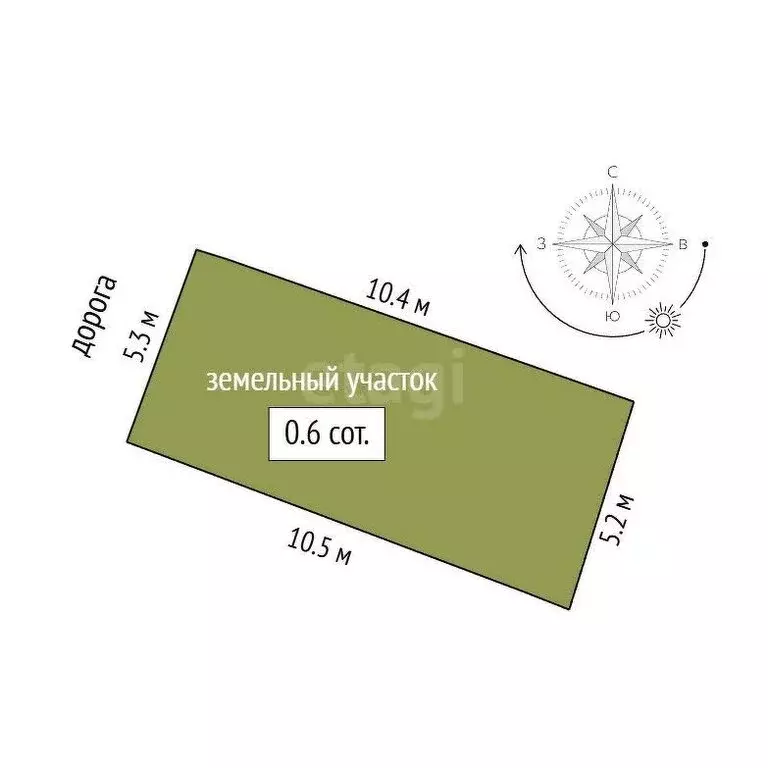 Участок в Республика Крым, Судак (1 м) - Фото 1