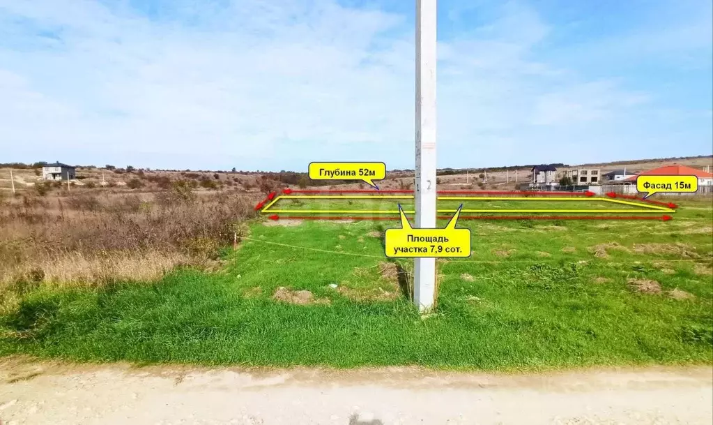 Участок в Краснодарский край, Анапа муниципальный округ, Курбацкий ... - Фото 1