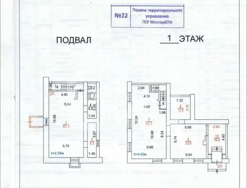 Торговая площадь в Москва Профсоюзная ул., 22/10К1 (211 м) - Фото 2