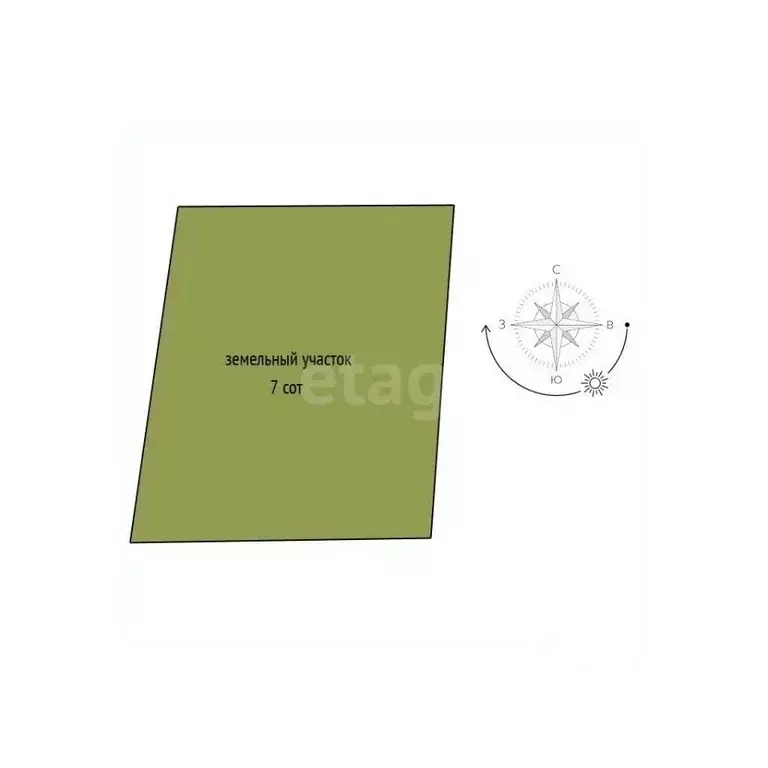 Участок в Брянская область, Брянск Западный пер. (7.0 сот.) - Фото 2