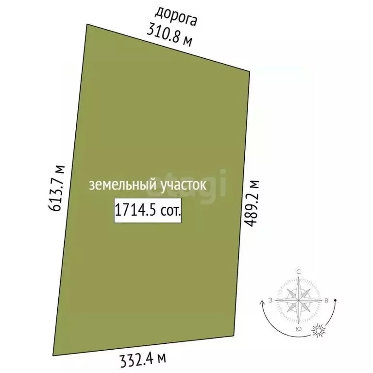 Участок в Крым, Симферопольский район, Перовское с/пос, Новозбурьевка ... - Фото 2