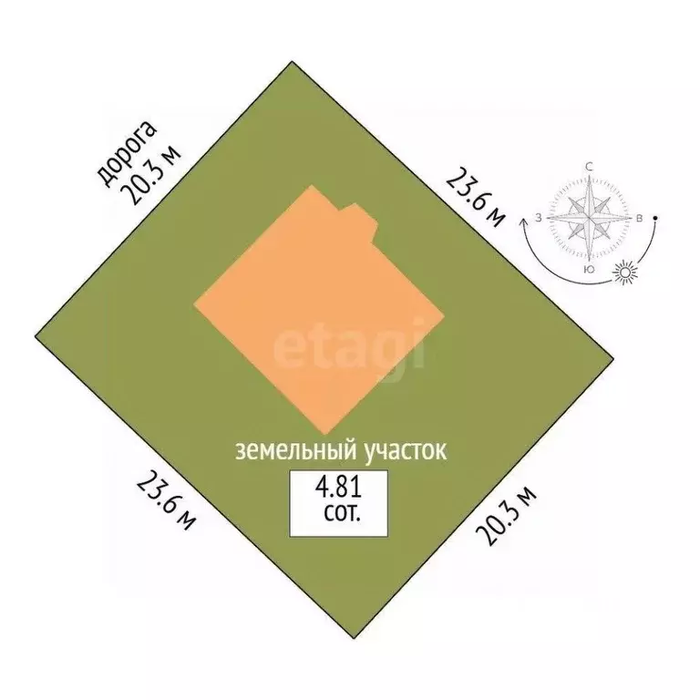 Дом в Краснодарский край, Геленджик Персиковый сад мкр,  (306 м) - Фото 2