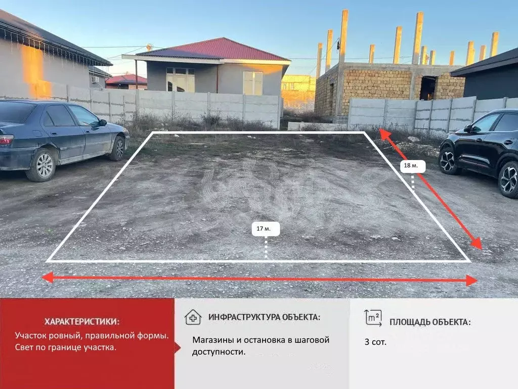 Участок в Крым, Симферопольский район, Трудовское с/пос, Лесной СНТ ... - Фото 1