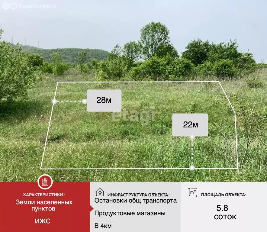 Участок в Краснодарский край, городской округ Новороссийск, село ... - Фото 0