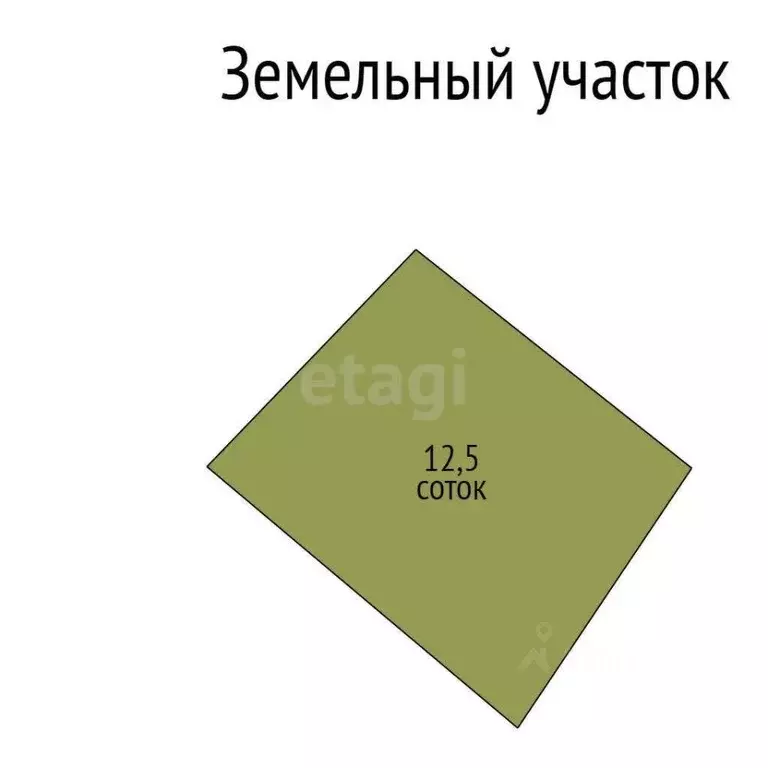 Участок в Белгородская область, Белгородский муниципальный округ, ... - Фото 2