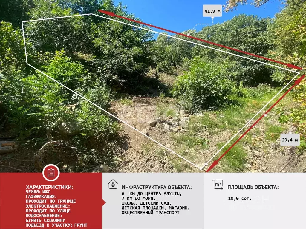 Участок в Крым, Алушта муниципальный округ, с. Изобильное  (10.0 сот.) - Фото 1