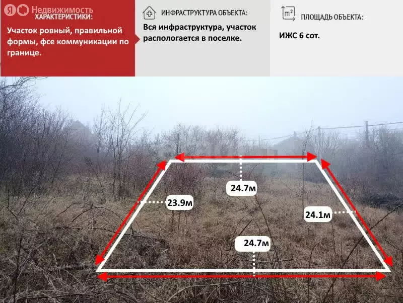 Участок в Добровское сельское поселение, дачный массив Лозовое-3, ... - Фото 2