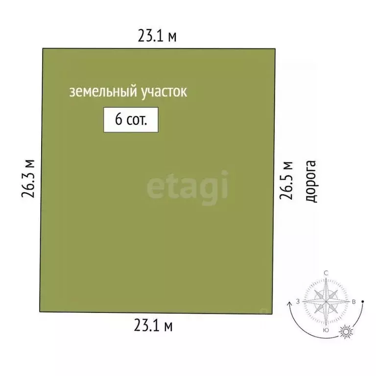 Участок в Крым, Симферопольский район, Трудовское с/пос, Земляне ... - Фото 2