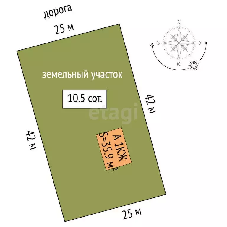 Дом в Тюменский район, деревня Елань, Сосновая улица (35.9 м) - Фото 0