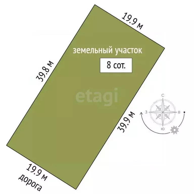 Участок в Крым, Симферопольский район, Трудовское с/пос, с. ... - Фото 2