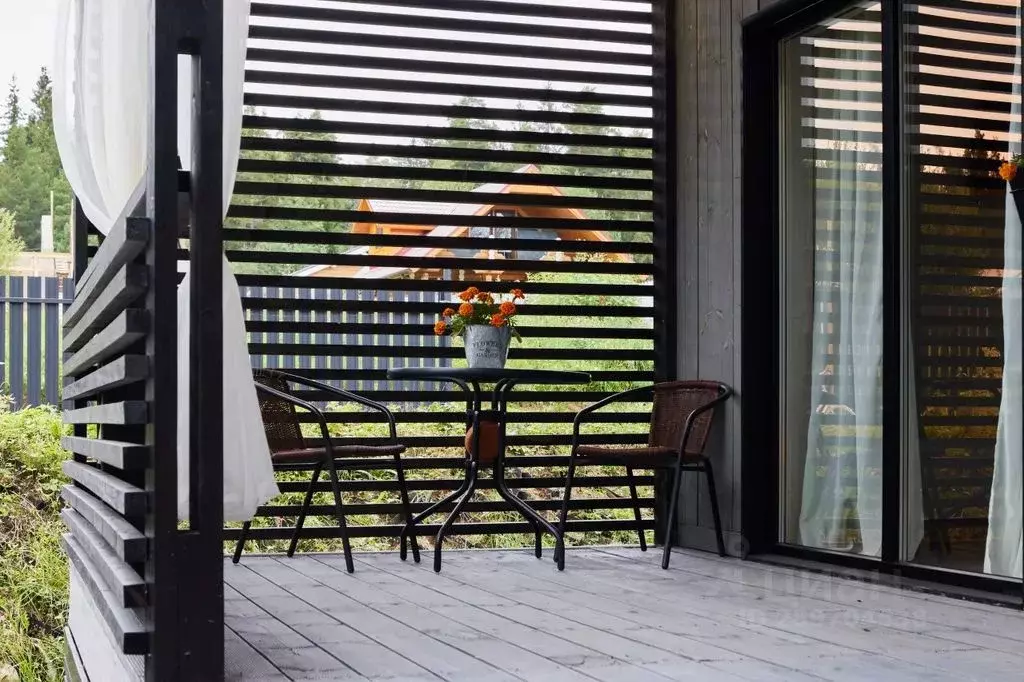 Дом в Ленинградская область, Приозерский район, Раздольевское с/пос, ... - Фото 2