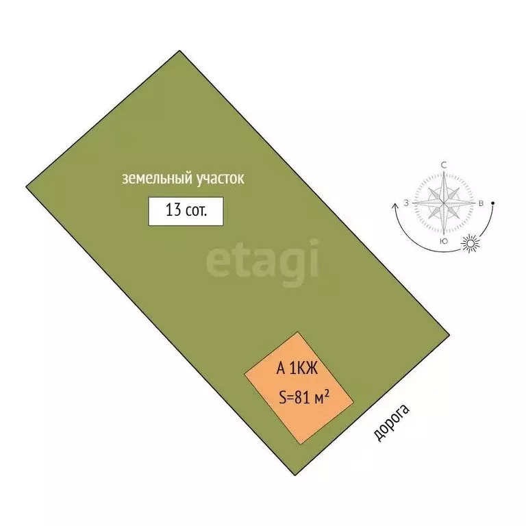 Дом в Тюменская область, Ярковский муниципальный округ, село Чечкино, ... - Фото 1