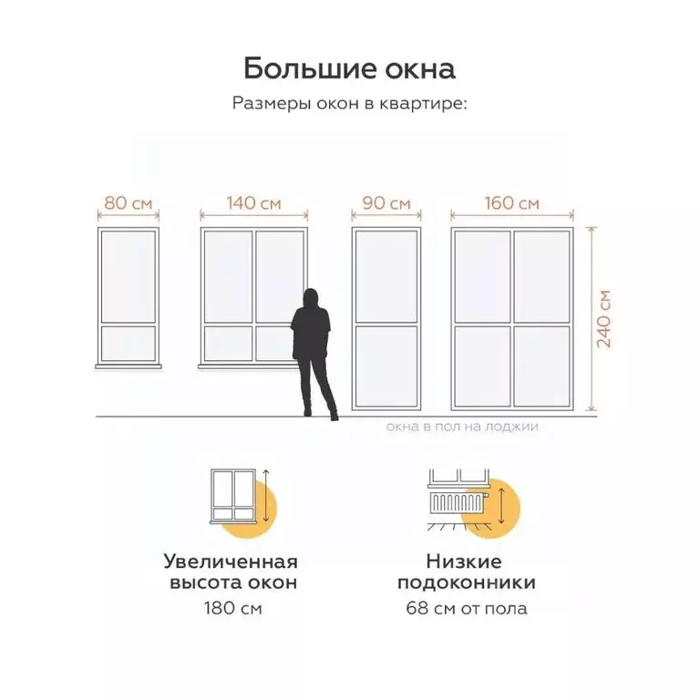 1-к кв. Тульская область, Тула городской округ, пос. Молодежный 8А ... - Фото 2