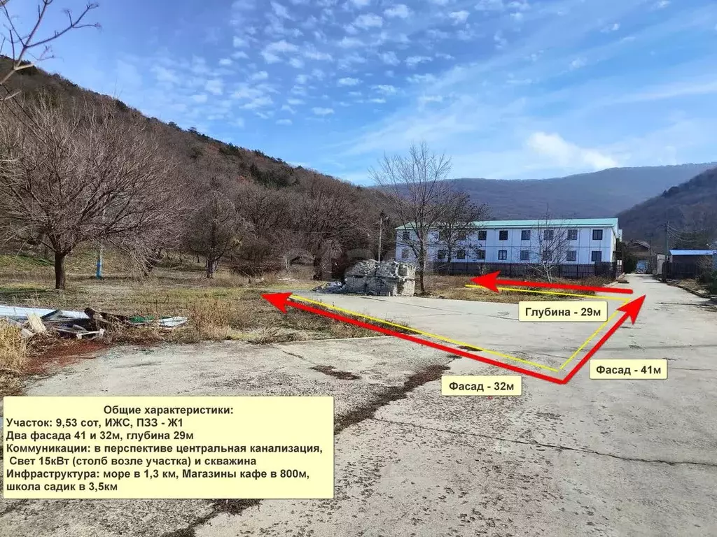 Участок в Краснодарский край, Анапа муниципальный округ, с. Сукко  ... - Фото 0
