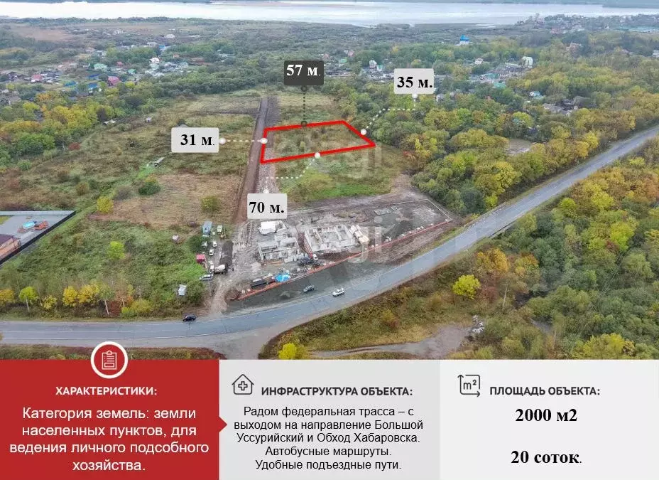 Участок 20 сот. (СНТ, ДНП) - Фото 1