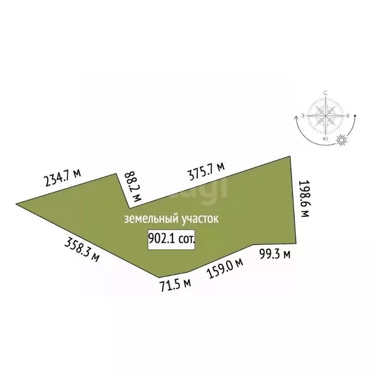 Участок в Ярославская область, Некрасовский муниципальный округ, ... - Фото 1