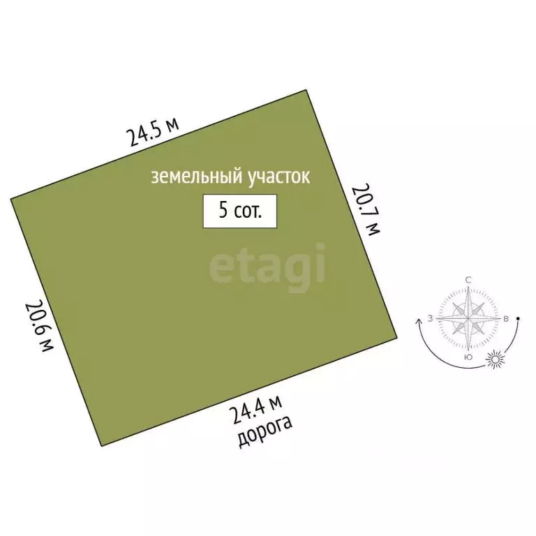 Участок в Краснодарский край, Геленджик городской округ, с. Адербиевка ... - Фото 2