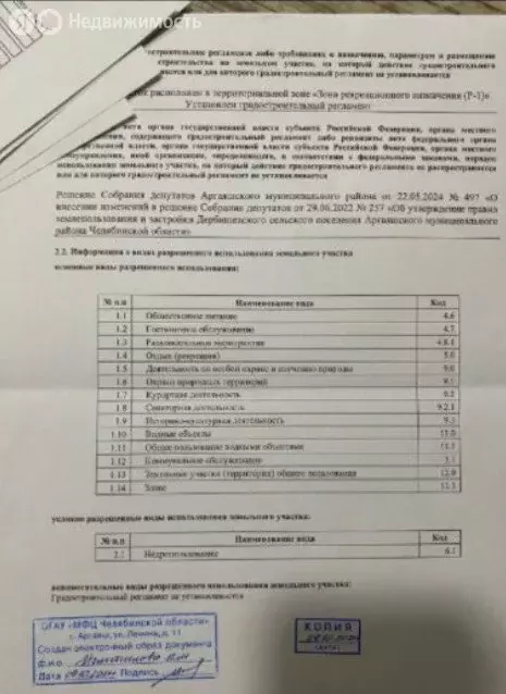 Участок в Челябинская область, Аргаяшский муниципальный округ, ... - Фото 1