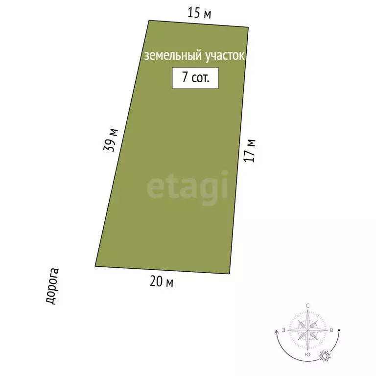 Участок в Дачное, Зелёная улица (7 м) - Фото 1