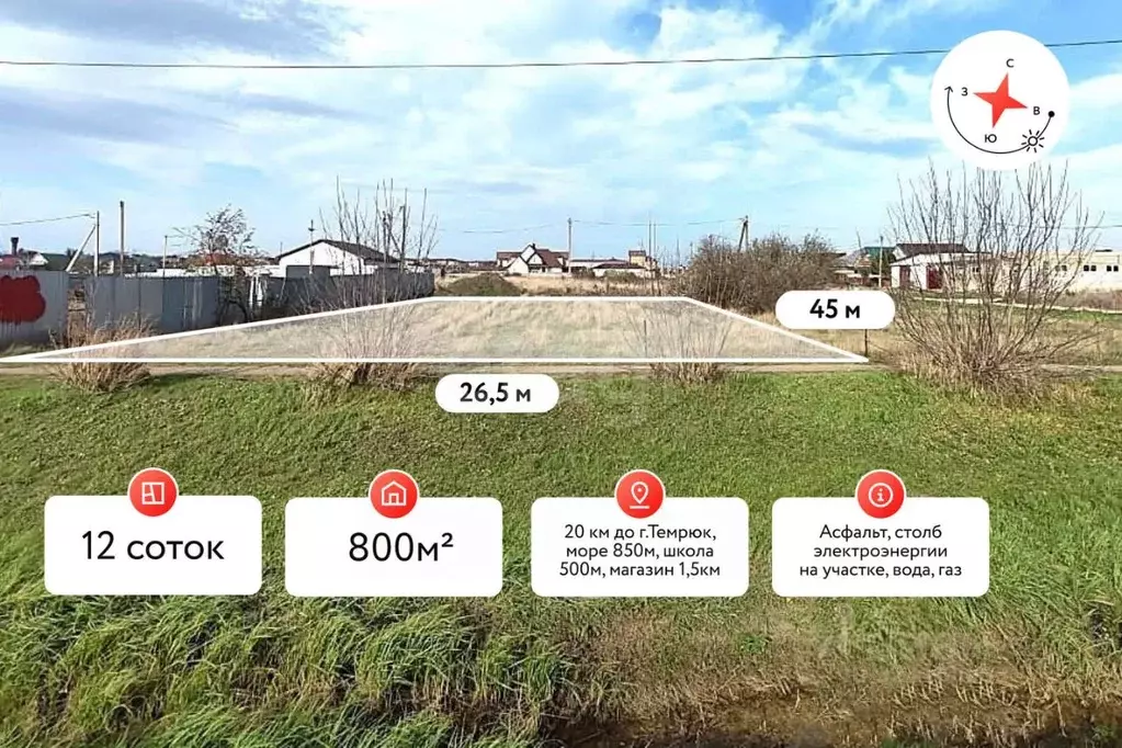 Участок в Краснодарский край, Темрюкский район, Ахтанизовское с/пос, ... - Фото 1