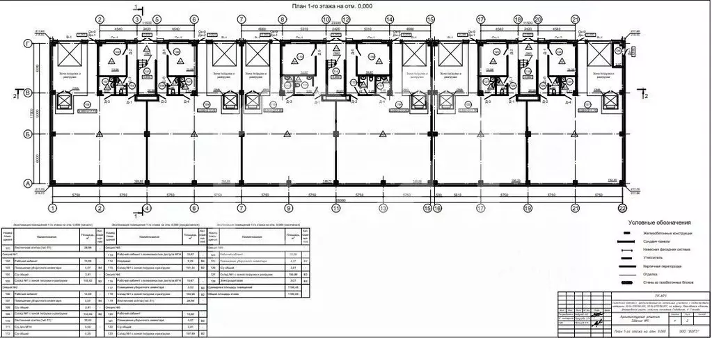 Помещение свободного назначения в Московская область, Дмитровский ... - Фото 2