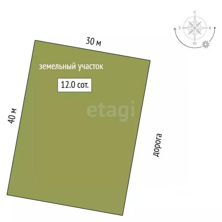 Участок в Кемеровская область, Кемеровский муниципальный округ, д. ... - Фото 2