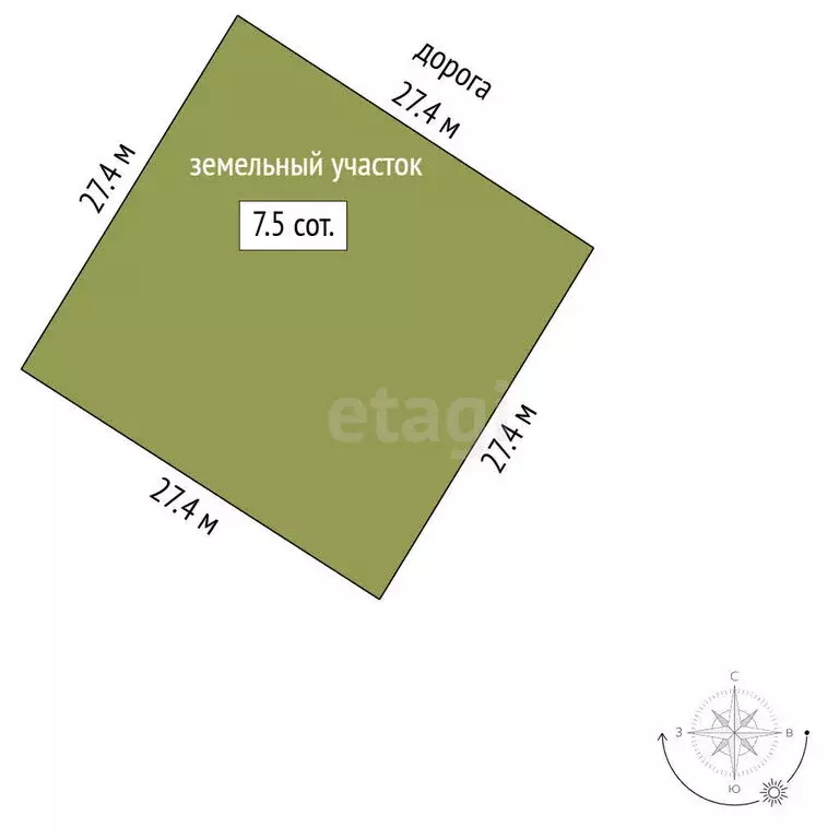 Участок в Береговое, улица Коронелли (7.5 м) - Фото 1