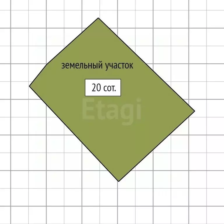 Участок в Свердловская область, Горноуральский муниципальный округ, с. ... - Фото 2