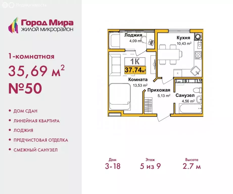 1-комнатная квартира: Симферополь, улица Батурина, 147 (35.69 м) - Фото 0