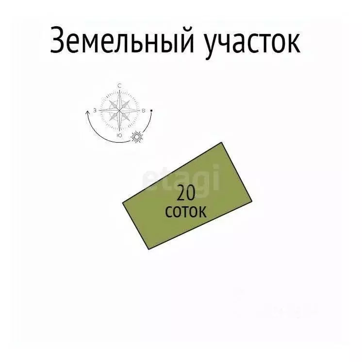 Дом в Белгородская область, Белгород Юго-Западный-2.1 мкр, пер. Боева, ... - Фото 2