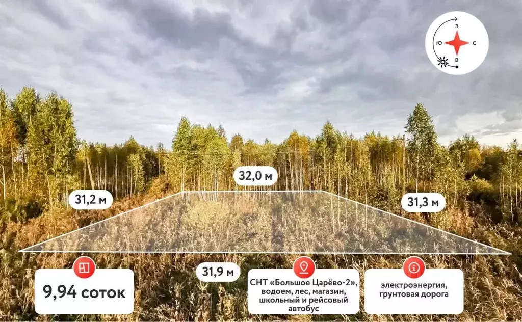 Участок в Тюменская область, Тюмень Большое Царево-1 СНТ,  (9.94 сот.) - Фото 1