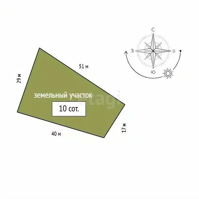 Участок в Красноярский край, Емельяново пгт ул. Космическая (10.0 ... - Фото 2
