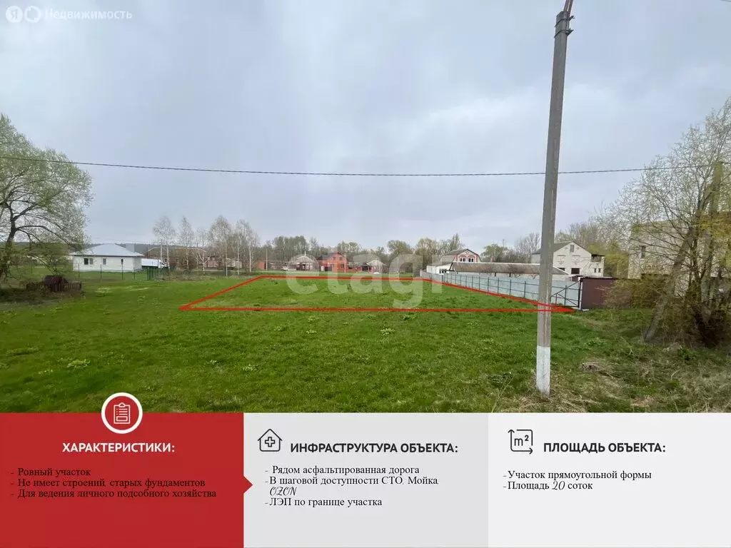 Участок в Белгородская область, Яковлевский муниципальный округ, ... - Фото 1