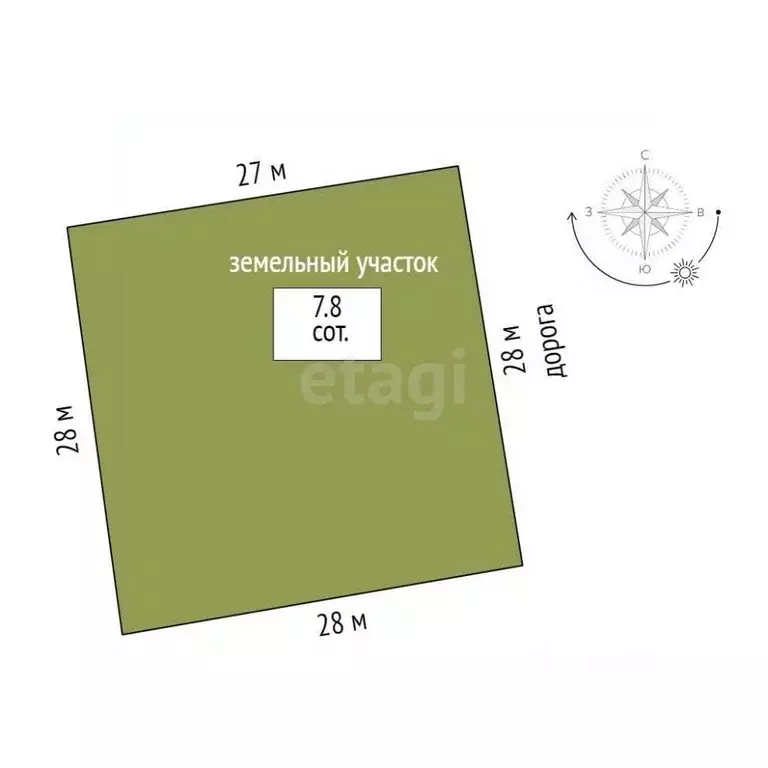 Участок в Тюменская область, Тюменский муниципальный округ, Нива СНТ ... - Фото 2