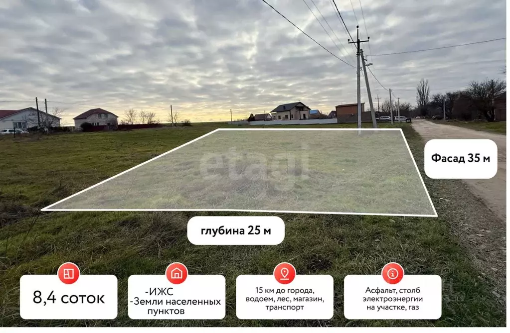 Участок в Краснодарский край, Анапа муниципальный округ, Уташ хут. ул. ... - Фото 0